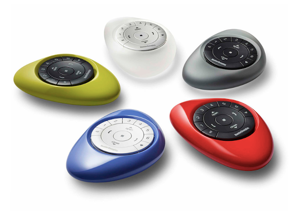 Powerview Motorization